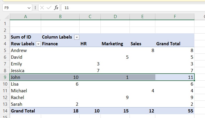 5 Best Ways to Remove Duplicates in Excel 